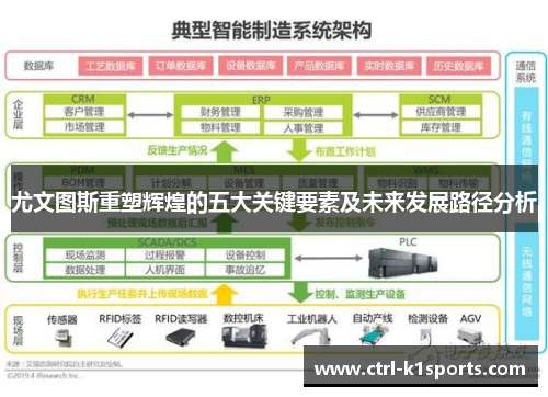 尤文图斯重塑辉煌的五大关键要素及未来发展路径分析 尤文图斯重塑辉煌的五大关键要素及未来发展路径分析