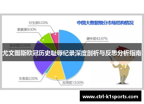 尤文图斯欧冠历史耻辱纪录深度剖析与反思分析指南