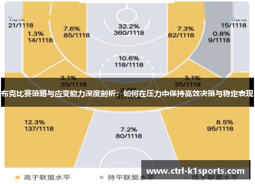 布克比赛策略与应变能力深度剖析:如何在压力中保持高效决策与稳定表现 布克比赛策略与应变能力深度剖析:如何在压力中保持高效决策与稳定表现