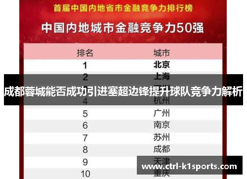 成都蓉城能否成功引进塞超边锋提升球队竞争力解析 成都蓉城能否成功引进塞超边锋提升球队竞争力解析