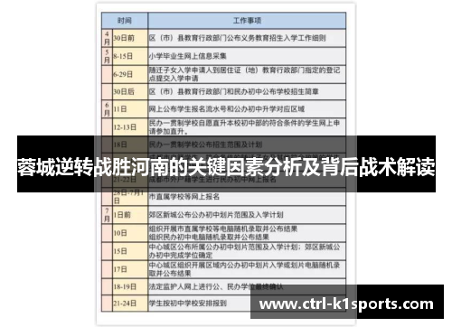 蓉城逆转战胜河南的关键因素分析及背后战术解读