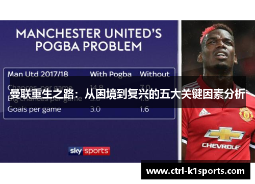 曼联重生之路:从困境到复兴的五大关键因素分析 曼联重生之路:从困境到复兴的五大关键因素分析